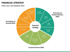 Financial Strategy PowerPoint Template | SketchBubble