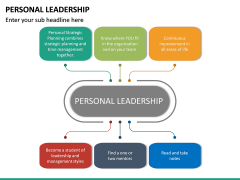 Personal Leadership PowerPoint Template | SketchBubble