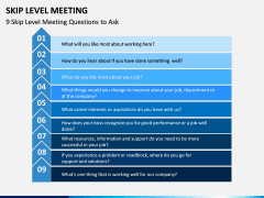 Skip Level Meeting PPT Slide 8