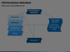 Psychological Resilience Animated Presentation - SketchBubble