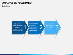 Employee Empowerment PPT Slide 8
