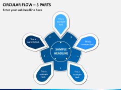 Circular Flow – 5 Parts PPT Slide 1