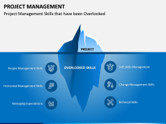 Project Management PPT Slide 8