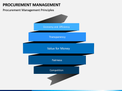 Procurement Management PPT Slide 8