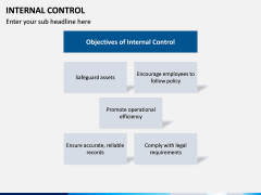 Internal Control PPT slide 9