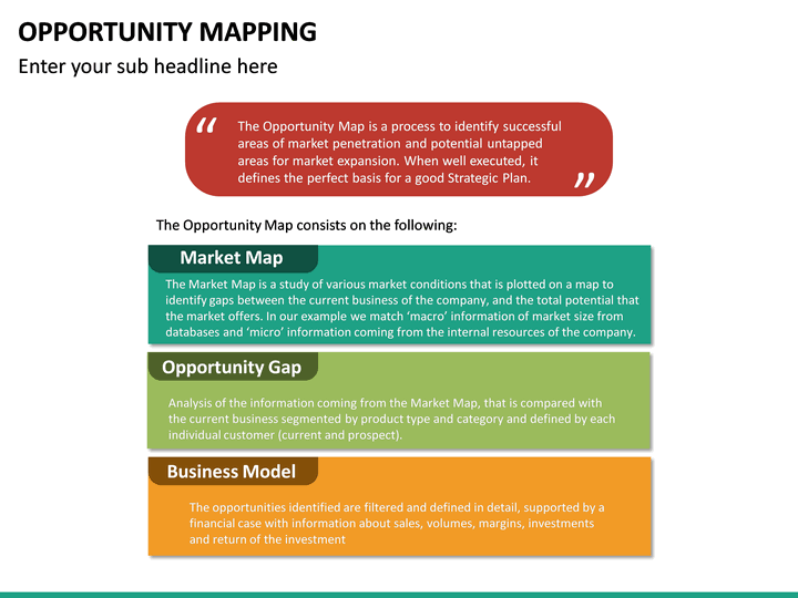 Opportunities Mapping PowerPoint Template | SketchBubble