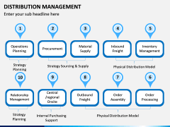 Distribution Management PPT Slide 14
