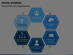 Digital Business Animated Presentation - SketchBubble