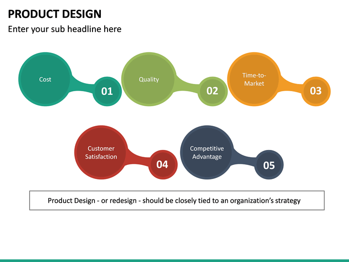 Product Design PowerPoint Template | SketchBubble