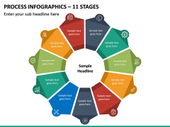 Process Infographics – 11 Stages PPT slide 2