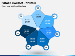 Flower Diagram – 7 Phases PPT Slide 1