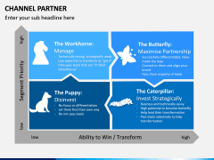 Channel Partner PPT Slide 1