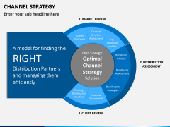 Channel Strategy PPT Slide 4