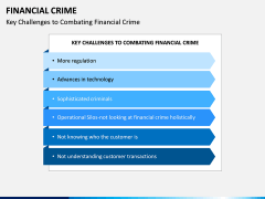 Financial Crime PPT Slide 12