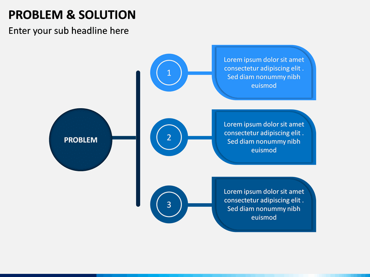 Problem Solution Powerpoint Template Free Nisma Info