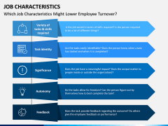 Job Characteristics PPT Slide 8
