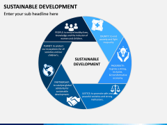 Sustainable Development PPT Slide 14
