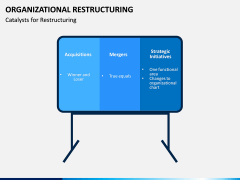 Organizational Restructuring PPT Slide 3