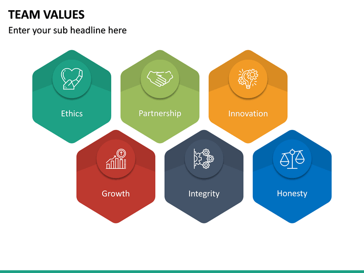 Team Values PowerPoint Template | SketchBubble