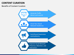 Content Curation PPT Slide 17