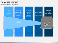 Transfer Pricing PPT Slide 3
