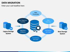 Data Migration PPT Slide 12