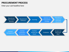 Procurement Process PPT Slide 12