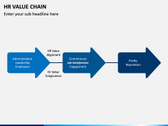 HR Value Chain PPT Slide 9
