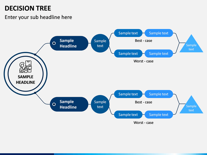 Decision Tree Template Powerpoint Free Download Printable Templates