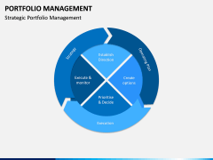 Portfolio Management PPT Slide 16