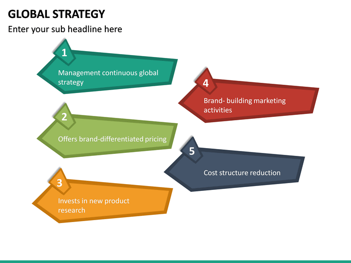 Global Strategy PowerPoint Template | SketchBubble