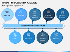 Market Opportunity PPT Slide 1