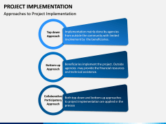 Project Implementation PowerPoint Template