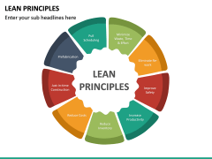 Lean meaning. Lean principles. Lean Production principles. Lean в ИТ. Lean Production 7 principles.