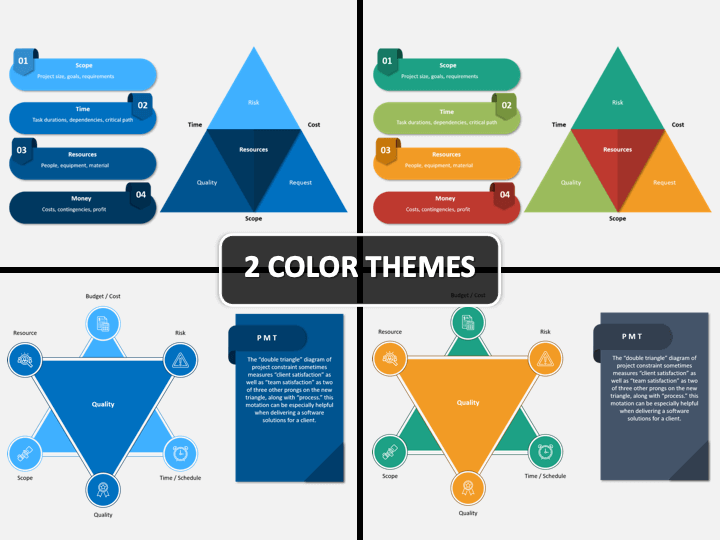 Project Management Triangle Powerpoint Template Sketchbubble