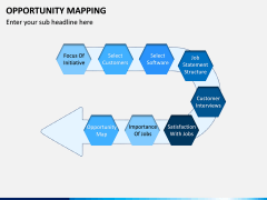 Opportunities Mapping PPT Slide 5