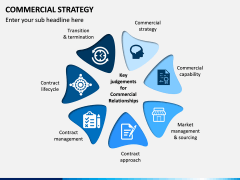 Commercial strategy PPT slide 14
