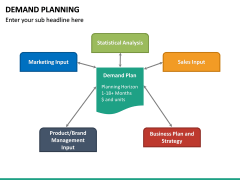 Demand Planning PowerPoint Template | SketchBubble