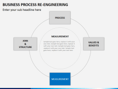 Business process re-engineering PPT slide 6