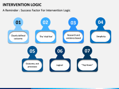 Intervention Logic PPT Slide 9