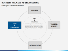 Business process re-engineering PPT slide 7
