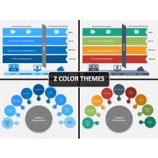 Workload Analysis PowerPoint Template