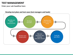 Test Management PowerPoint Template | SketchBubble