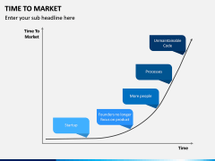 Time to Market PPT Slide 7