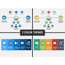 Compliance PowerPoint & Google Slides Templates - Page 5/