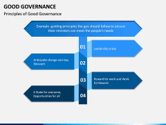 Good Governance PPT Slide 6