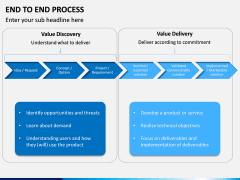 End to End Process PPT Slide 9