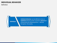 Individual Behavior PPT Slide 2