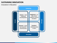 Sustaining Innovation PPT Slide 10