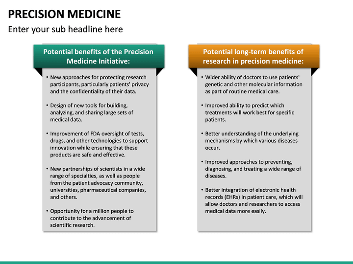 Precision Medicine PowerPoint Template | SketchBubble